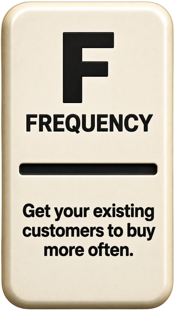 F. Frequency. Get your existing customers to buy more often.